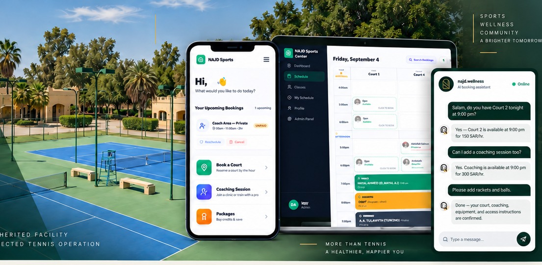 Najd Wellness courts and digital operating system
